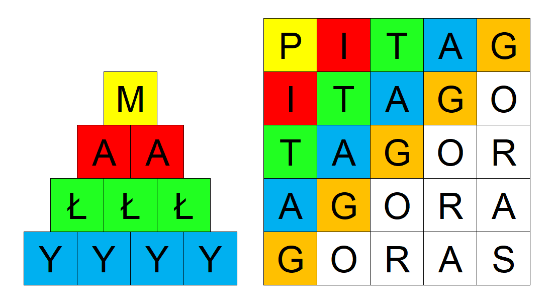 Mały Pitagoras